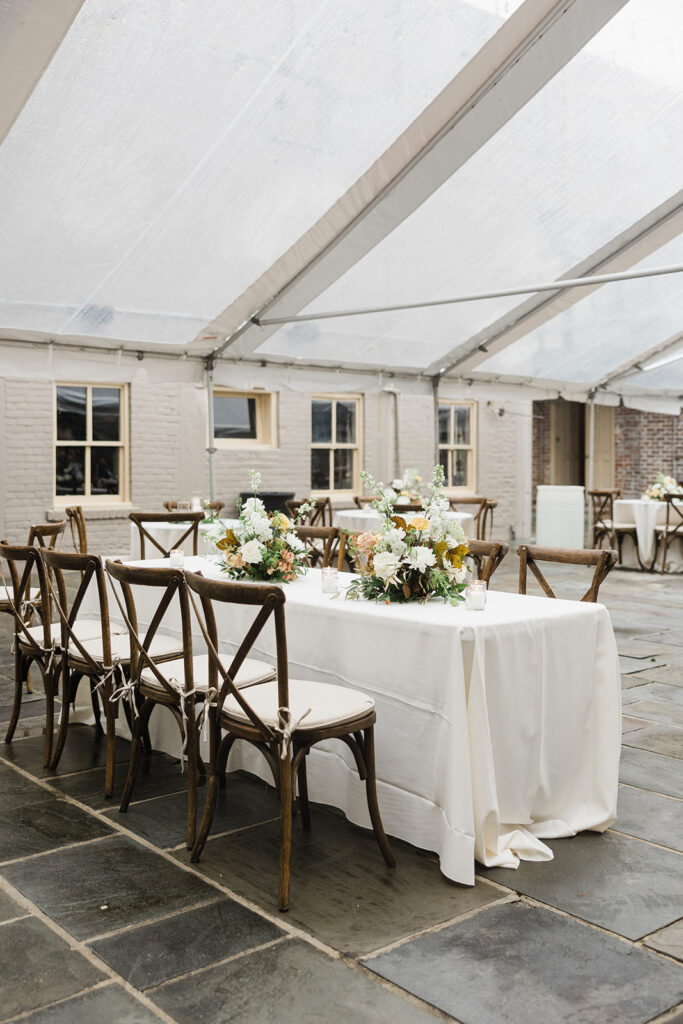Tables